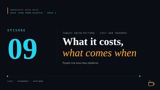Full Data Team From Scratch #9: What It Costs, What Comes When (Cost Model and Roadmap) News