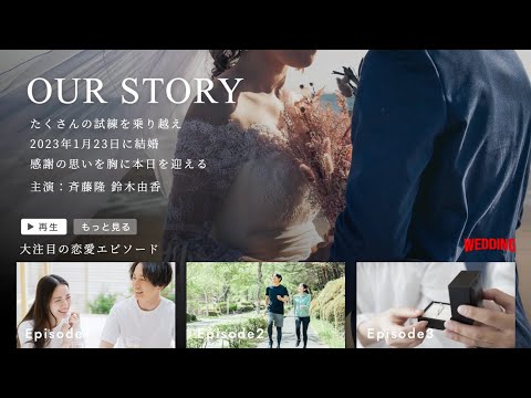 ネトフリ風 結婚式ムービーテンプレートを提供します 披露宴を盛り上げる！パワポで自作可能なプロフィールムービー！