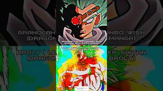 Granolah After Toronbo Wish Dragon Ball Super Manga Vs Broly Lssj Dragon Ball Super Broly