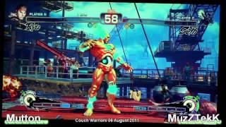 Momochi – Being a Scrub