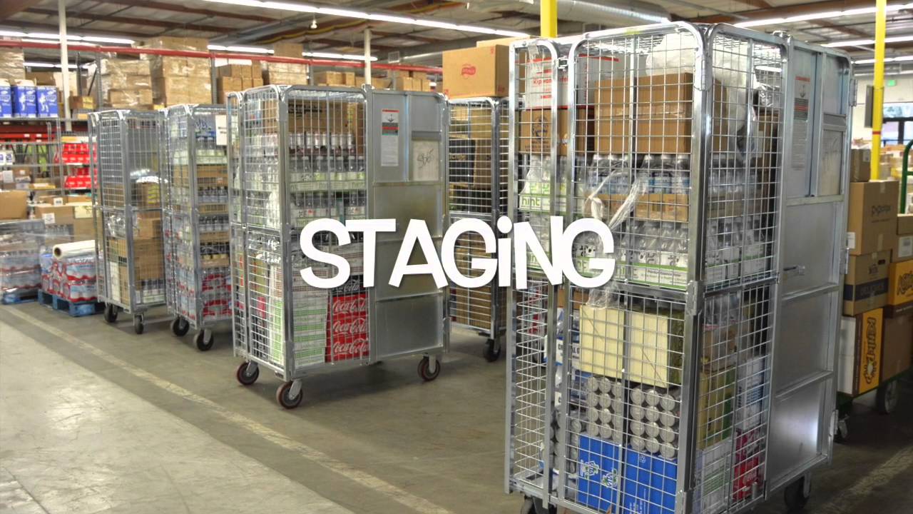 Group Warehouse Logistic problems & Proposed solution YouTube