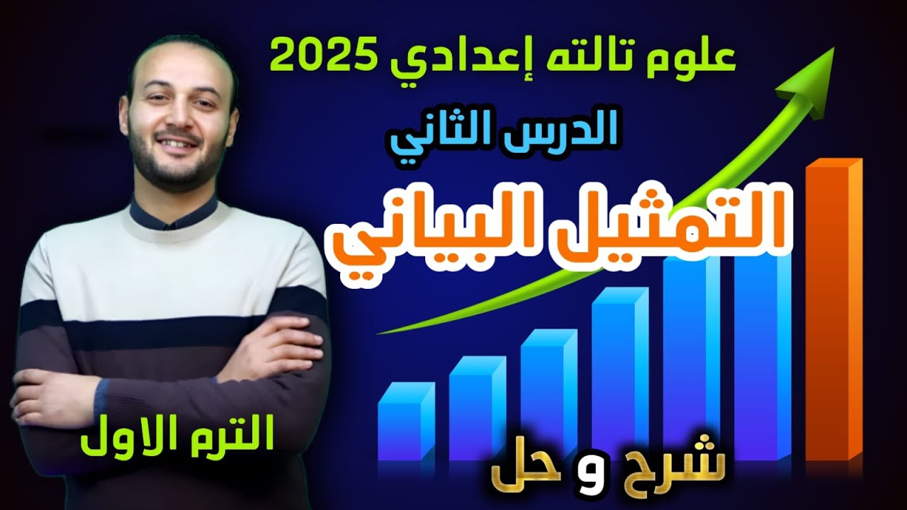 الدرس الثاني علوم الصف الثالث الاعدادي التمثيل البياني للحركة شرح وحل 2025 بأبسط طريقة