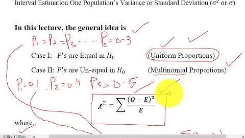 Lecture 25 || Statistical Inference || Dr Shabbir Ahmad
