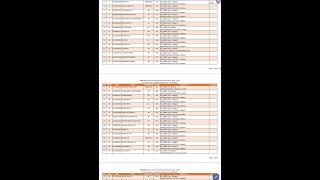 PROVISIONAL LIST OF CANDIDATES ALLOTTED FOR MBBS/BDS GOVERNMENT QUOTA 2025!!!