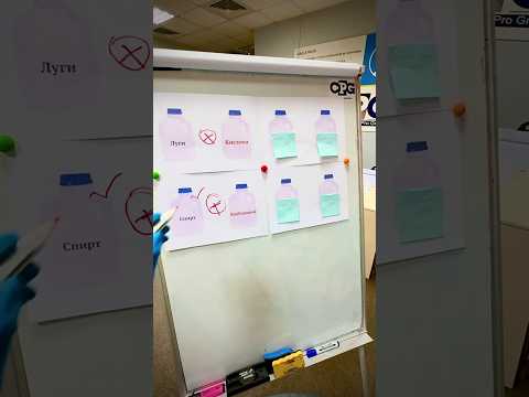 “Автомобільна хімія від FreshGlow: найкращий вибір online”