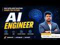 AI Engineer Career Guide 2026 🤖 | Skills, Salary & Roadmap Explained | Shoaib Valai