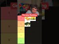 #shortvideo #short #ranking #tierlist