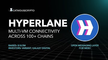 Hyperlane Overview | Permissionless Interoperability for Web3