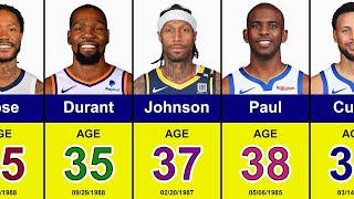The Oldest NBA Players in 2023 2024 Season  Stephen Curry, Kevin Durant, Chris Paul, LeBron James