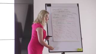 Famous Live life to the full | Paula Reid | TEDxCanaryWharf Net Worth