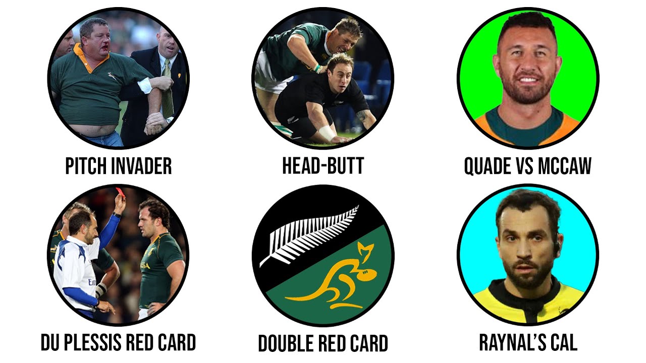 Every CHAOTIC Moment in Rugby Championship History Explained