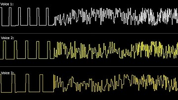 [C64] Commando: Stage Clear - Oscilloscope View