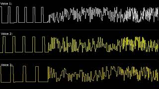 [C64] Commando: Stage Clear - Oscilloscope View