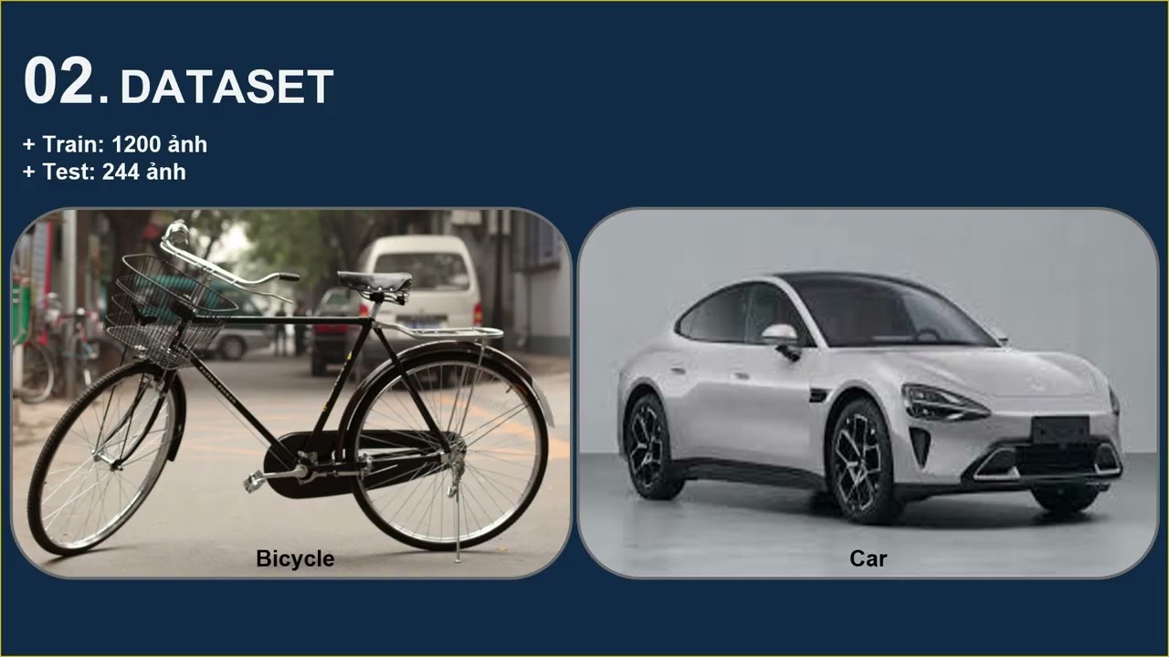 Deep Learning Midterm Project: Image Classification of Bicycle and Car