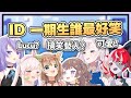 【HololiveID 翻譯】HoloID 一期生當中誰最好笑？一期生搞笑藝人擔當【中英字幕】