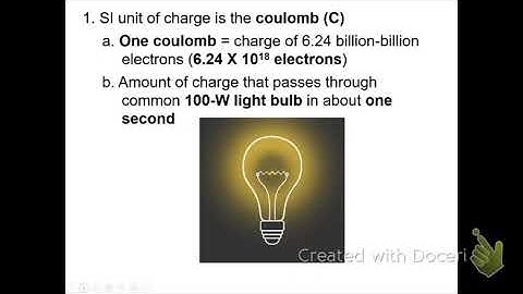 Physics Chapter 32 - Electrostatics Part 1