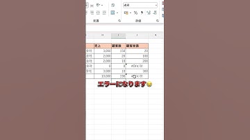 【Excel】エラーはこの関数で一発解決　#エクセル初心者 #エクセル #エクセル学習 #エクセル関数 #事務職 #新卒