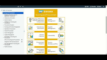 SAP S4HANA Sourcing and Procurement | SAP Help Portal | Introduction |Topics Covered