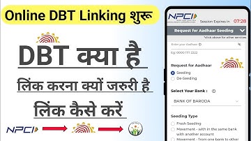 DBT explained. What is DBT? Why is linking important? How do you link? Online DBT link