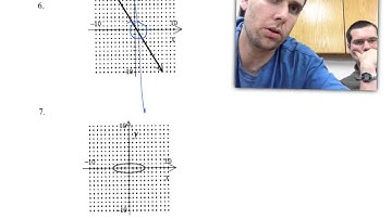 unit10d1: Functions - Linear vs Nonlinear