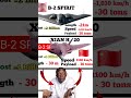 B-2 SPIRIT vs H-20 China NEW Bombers in 2025 🌙