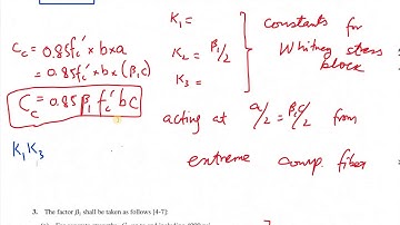 Correction- Design Assumptions and Whitney Stress Block