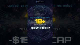 Largest ZK Proving Network in the World · $15M Market Cap · The Nockchain Mispricing ($NOCK)