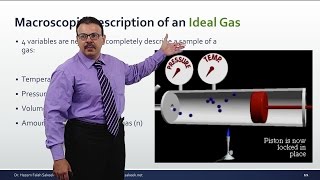 ديناميكا حرارية محاضرة 3:  معادلة الغاز المثالي جامعة الأزهر - غزة