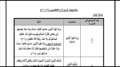متشابهات الربع الخامس من سورة البقرة (أفتطمعون) مع روابط للتثبيت