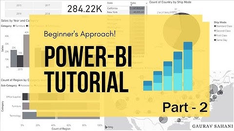 Simple Data Pre-processing using Power-BI Query Editor!