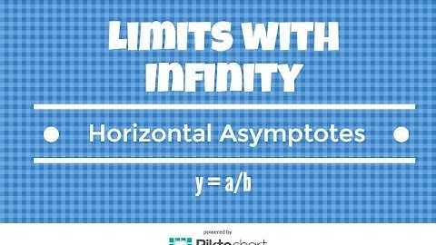 Limits With Infinity.  Horizontal Asymptotes. Y=a/b
