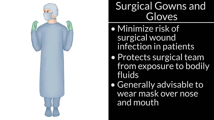 "The Essentials of Scrubbing, Gowning, and Gloving...