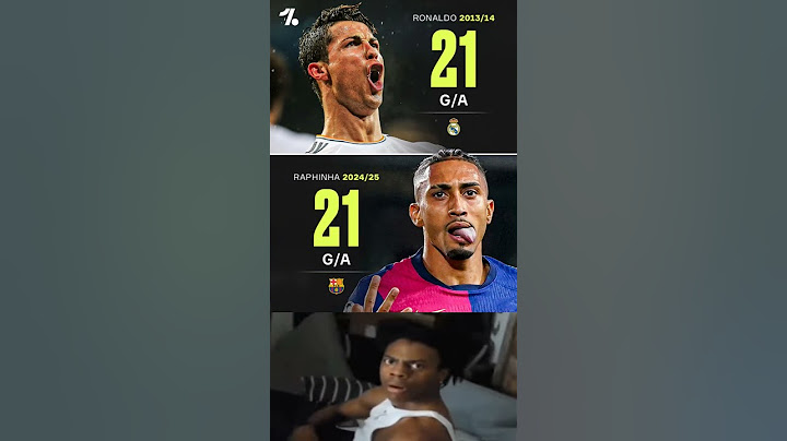 Raphinha has equalled Ronaldo’s record for goal contributions in a single Champions League campaign