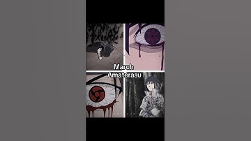 𝙒𝙝𝙞𝙘𝙝 𝙅𝙪𝙩𝙨𝙪 𝘿𝙞𝙙 𝙔𝙤𝙪 𝙂𝙚𝙩? 🤔💀」𝙉𝙖𝙧𝙪𝙩𝙤 𝙀𝙙𝙞𝙩 | Naruto Shippuden Edit- #naruto #sasuke #itachi #obito