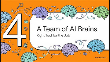 How Perplexity Future of Search Engine Works