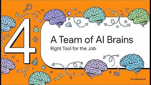 How Perplexity Future of Search Engine Works