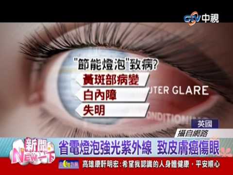 【中視新聞NEW一下】英研究:省電燈泡藏危機 強光恐傷眼