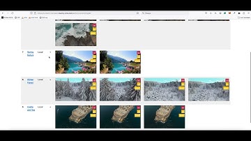 Demo of Admin Panel for Bunny CMS: Content Site