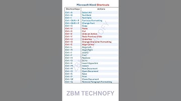 Microsoft Word Shortcuts.#shorts #computer #youtubeshorts ##windows #ms#msword