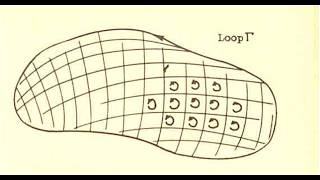 數學物理 I May 28 2026 Stokes' Theorem I