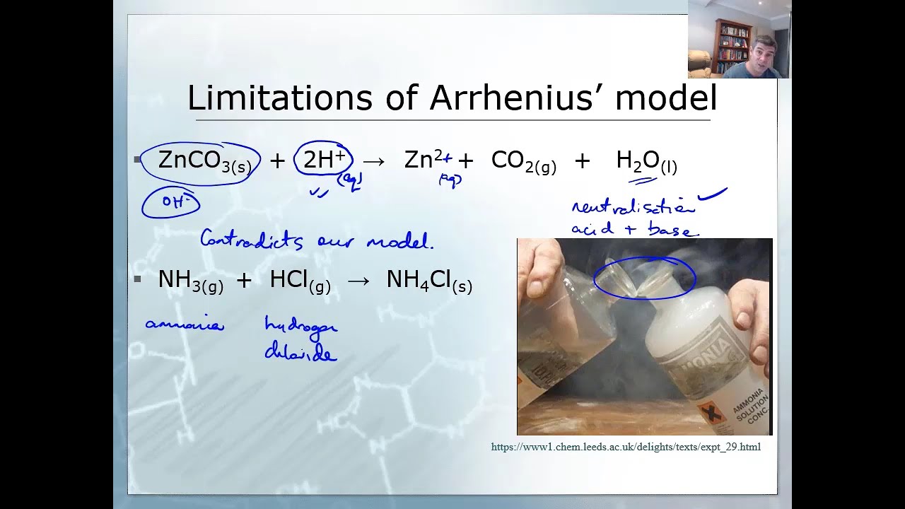Limitations of Arrhenius' model | Acids and bases | meriSTEM