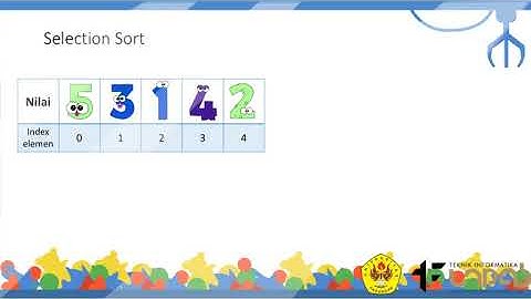 Algoritma Pengurutan Selection Sort - Algoritma dan Pemrograman
