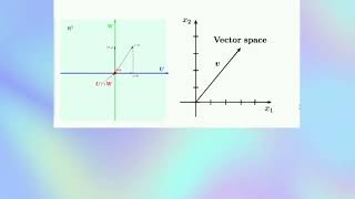 MA25C02 UNIT 1 Introduction to vector spaces example, subspaces