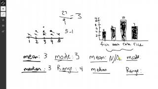 Identifying Variables - Numerical vs Categorical