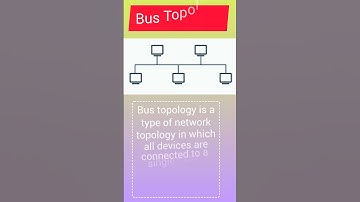 Network Topology #ict #ugcnet #setexam #computerawareness #networking #motivation #facts #netjrf