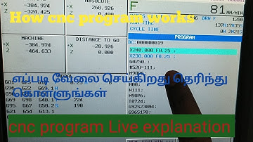 How cnc program works.?! "எப்படி வேலை செய்கிறது தெரிந்து கொள்ளுங்கள்.! cnc @vtlcncking7