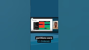 Using Liquid Clustering to Escape from Hive-Style Partitions