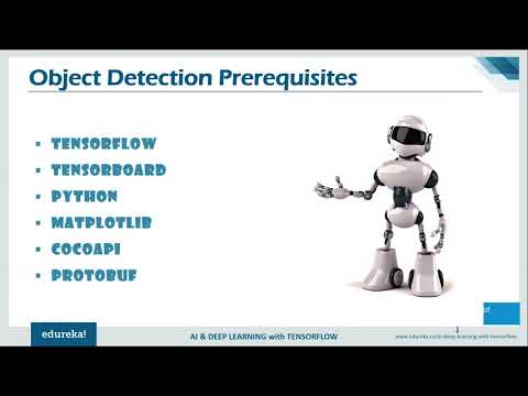 22 TensorFlow Object Detection Realtime Object Detection with TensorFlow