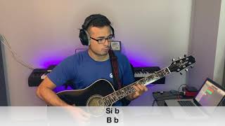 Vida Rencorosa Tutorial Ta Alianza Requinto Y Acordes