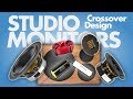 DIY Studio Monitors (CROSSOVER) Step #2 | Home Recording Studio